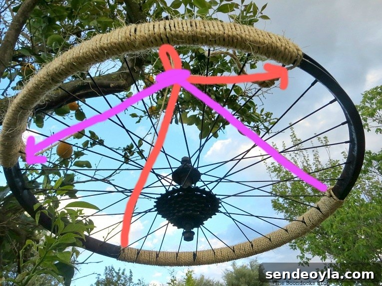 Diagram of twine showing how it was placed, How to Re-purpose a tire rim into a Unique wind chime - Int'l Bloggers Club